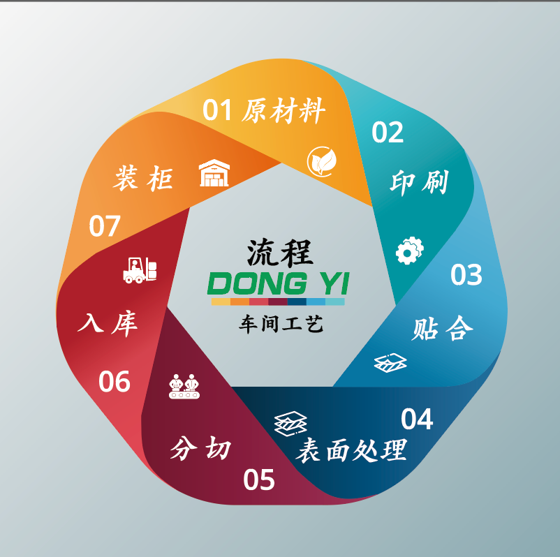 詳情圖片.png